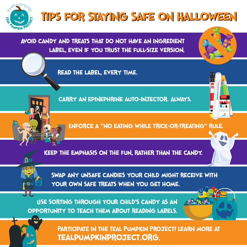 Tips For Staying Safe On Halloween - FoodAllergy.org