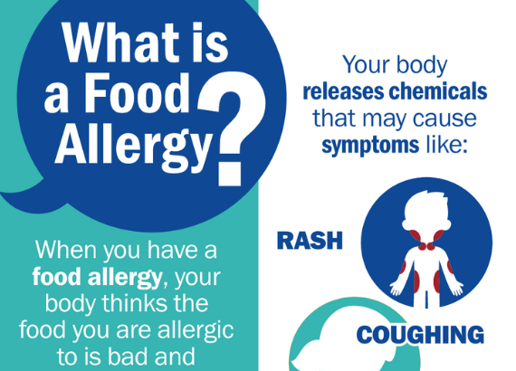 Sesame Allergy: Signs & Symptoms Food Allergy Institute