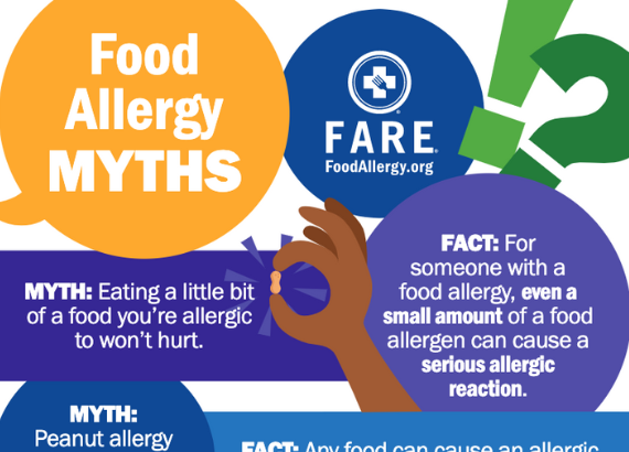 Food allergy education