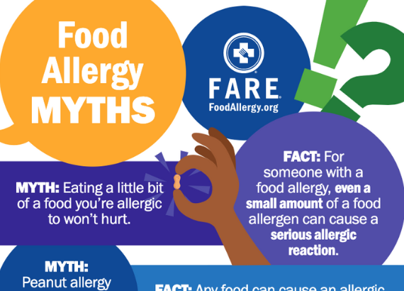 Peanut allergy myths, debunked - When Peanuts Attack